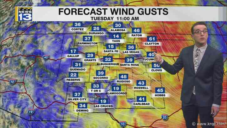 More dust & high fire threat with northern rain/snow