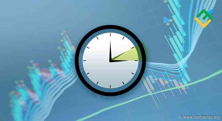 Trading hours for some instruments to be changed from 10th up to 31st of March 2025