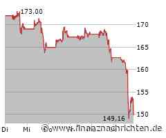 Schlussglocke USA: Zölle treten in Kraft - Boeing, Tesla und Ford schwach