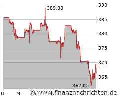 Microsoft stellt Skype ein: Ende eines Pioniers der Internettelefonie