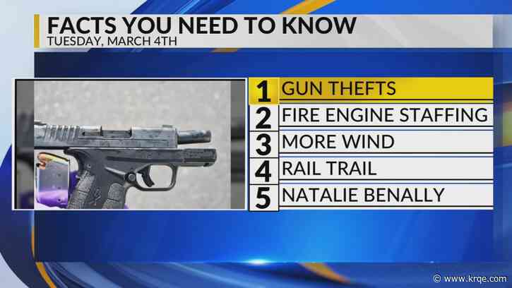 KRQE Newsfeed: Gun thefts, Fire engine staffing, More wind, Rail trail, Natalie Benally