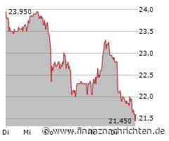 EQS-DD: 2G Energy AG: SHH Spring Hunter Holdings GmbH, Kauf