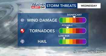 Wake schools to stay open Wednesday as other districts weigh decision to close during severe storms