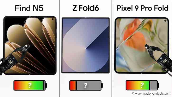 Battery Life Battle: OPPO Find N5 vs. Galaxy Z Fold 6 vs. Pixel 9 Pro Fold Tested