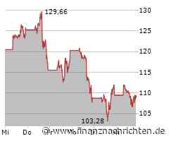 CoreWeave: Nvidia-unterstütztes Startup bereitet Mega-Börsengang vor