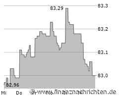Mavenir Systems, Inc.: Mavenir und e& UAE kündigen auf der MWC25 eine mehrjährige strategische Technologiepartnerschaft, beginnend mit der Zusammenarbeit im konvergenten 5G Packet Core, an