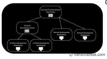 Universal Foundry offers cloud infrastructure grants for indie game teams