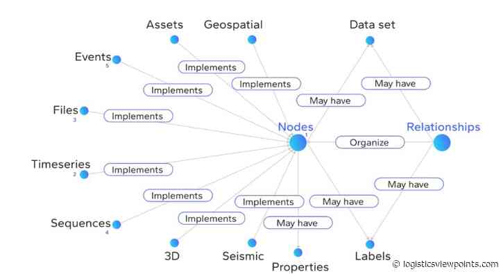 Celanese Leads the Pack When it Comes to Agentic AI