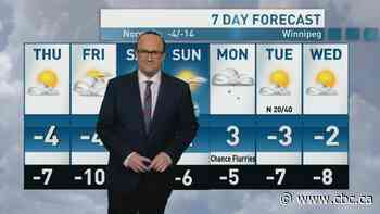 Riley Laychuk's Manitoba forecast for Thursday, Mar. 6, 2025