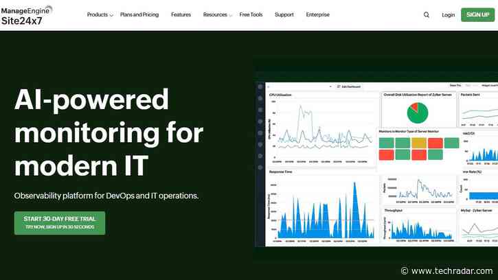 Site24x7 web content monitoring review