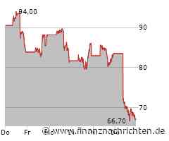 Schlussglocke USA: Nasdaq tiefrot - Absturz bei Marvell Technology und MongoDB
