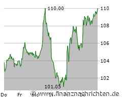 VW präsentiert ID. Every: E-Auto-Showcar für die Massen