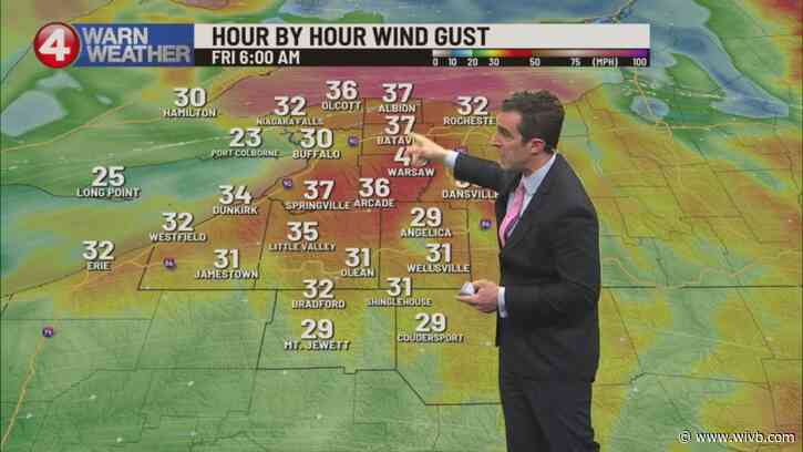 Remaining cold and windy through the weekend