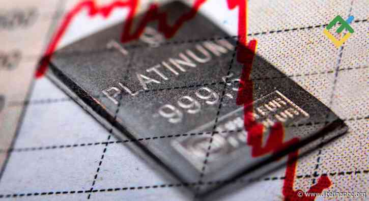 Platinum Is Ready for a Trade War. Forecast as of 07.03.2025