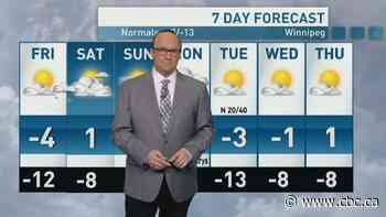 Riley Laychuk's Manitoba forecast for Friday, Mar. 7, 2025