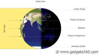 Vernal Equinox 2025: Date, Time, and the Science Behind the Event