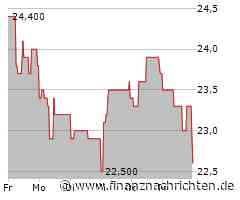 EQS-Adhoc: Brockhaus Technologies AG: Vorläufige Umsatzerlöse 2024 bei € 205 Mio. (+10% ggü. 2023, -7% ggü. Prognose) und bereinigtes EBITDA bei € 66 Mio. (+7% ggü. 2023, -17% ggü. Prognose)