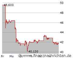 BYD, Xiaomi - Zollstreik drückt die Kurse; Super Micro Computers hält die Frist ein