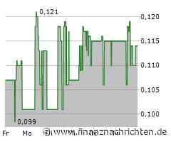 Green Bridge Metals gibt den Abschluss der zweiten und letzten Tranche der nicht vermittelten Privatplatzierung bekannt