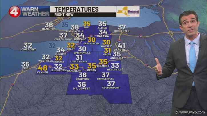 Temperatures dip with a few flakes to start the weekend