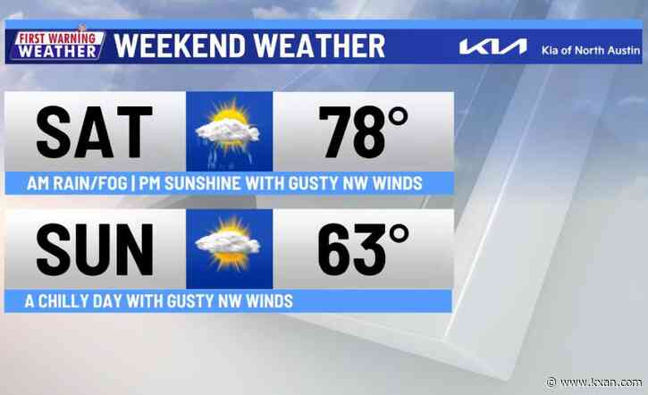 An afternoon with sunshine and gusty winds