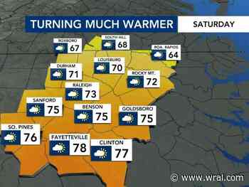 Saturday to bring brief dose of 70s, brush fire threat ahead of another cool-down
