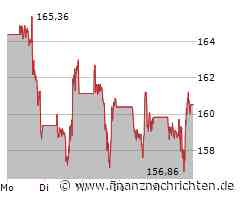 Kein Aufatmen bei Google: US-Justizministerium betreibt auch unter Trump die Aufspaltung der Geschäfte weiter