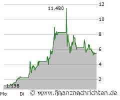 Eutelsat statt Starlink? Europa plant neue Satellitenlösung für die Ukraine