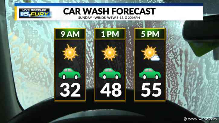 Sunday brings more sunshine and warmer air
