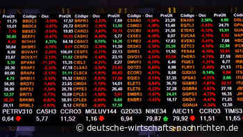 Trading lernen: Können Sie mit Tradingkursen den Markt schlagen?