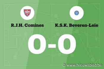 R.J.H. Comines en SK Beveren-Leie komen niet tot scoren