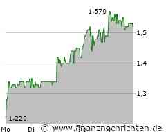 Metavista3D: Volltreffer! Kommt jetzt der Turbo-Anstieg?