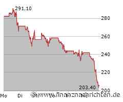US-Börsen schwach - Tesla-Aktie auf Talfahrt