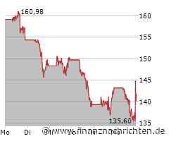 Oracle verfehlt Börsenerwartungen