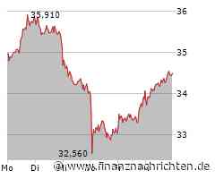 Award Show und PENNY DEL 1. Playoff-Runde live bei MagentaSport: Dienstag ab 18.45 Uhr 2. Spiel mit Frankfurt - Straubing / Eisbär Leo Pföderl holt 2 Titel: "Aber der wichtigste Titel fehlt noch!"
