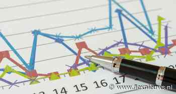 De Belgische uitzendsector is het jaar ook moeizaam begonnen