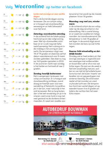 Het weer in Twente Lente met zonnige en zeer zachte dagen