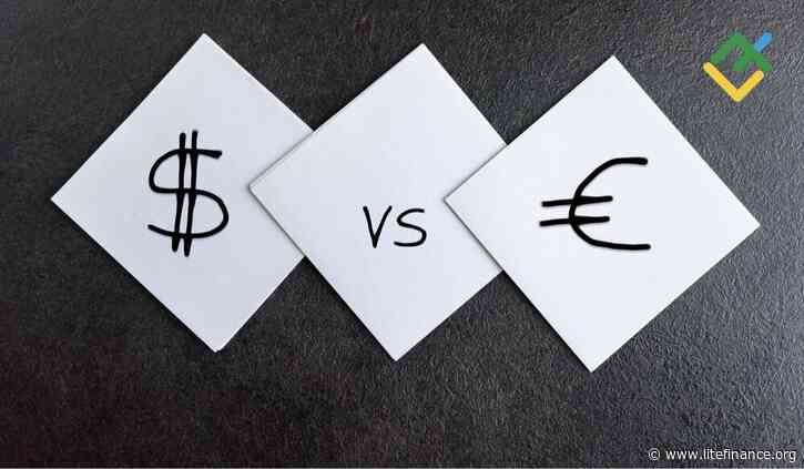 Short-Term Analysis for Oil, Gold, and EURUSD for 11.03.2025