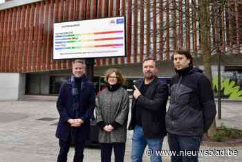 Mobiel scherm toont actuele luchtkwaliteit: “Duwtje in de rug om duurzamere keuzes te maken”