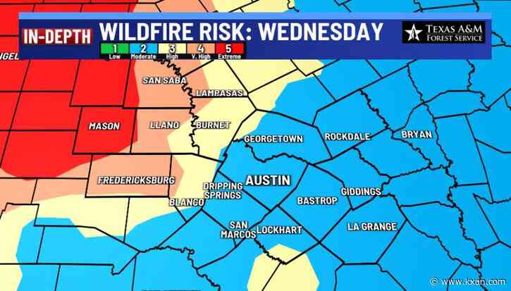 90s return as well as a Fire Weather Watch