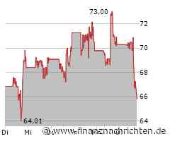 Kurs von Albemarle bricht ein (66,2018 €)