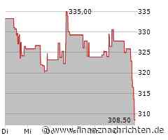 Ulta Beauty-Aktie mit Kursverlusten (310,6121 €)