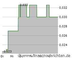 EQS-Adhoc: Gigaset AG: Bedingungen des Insolvenzplans nicht vollumfänglich erfüllt