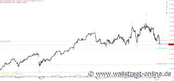 Elliott Wellen Analyse: DAX erreicht Orientierungsmarke