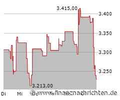 Leichter Wertverlust bei der AutoZone-Aktie (3.235,63 €)