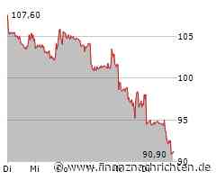 Biotech Report: Biontech und Evotec tiefrot