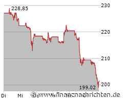 Apple-Aktie leicht im Minus (199,3027 €)