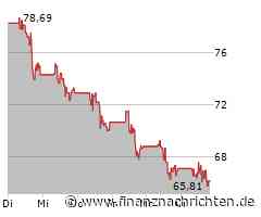 Aktienmarkt: Nasdaq-Aktie tritt auf der Stelle (66,5539 €)