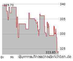 Sherwin-Williams-Aktie mit Kursverlusten (324,4857 €)