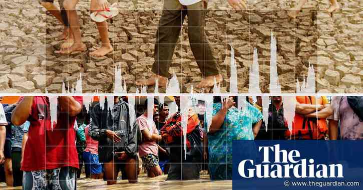 ‘Global weirding’: climate whiplash hitting world’s biggest cities, study reveals